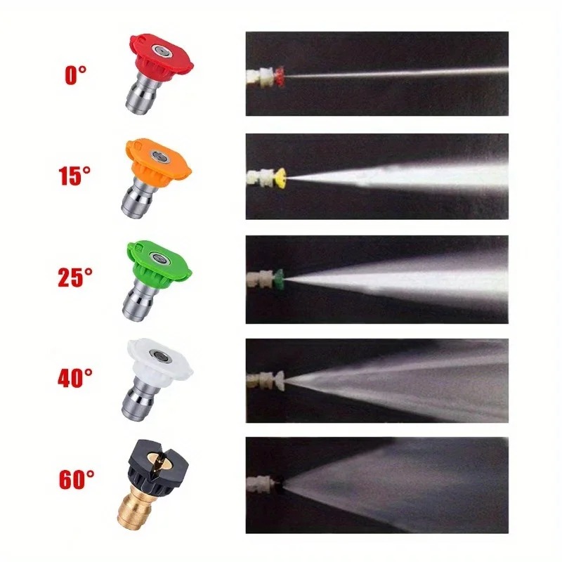 Adaptador de pistola de agua a - Pressure Washer Foam Gun reseña y precio